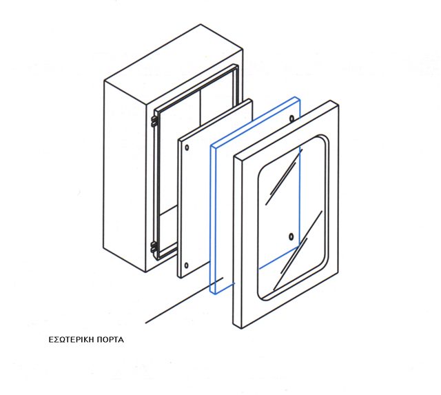 Εσωτερική Πόρτα IP55 Σειρά D93S